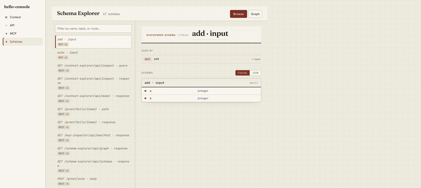 The Schema panel: a list of Zod schemas on the left and a detail pane showing the selected 'add · input' schema, the MCP tool that uses it, and its fields.
